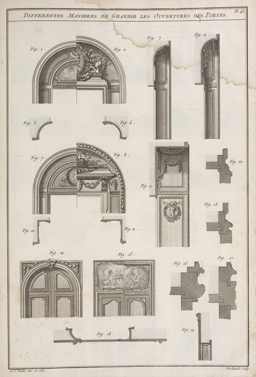 Differentes manieres de grandir les ouvertures des portes.