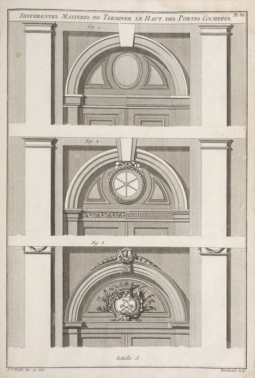 Differentes manieres de terminer le haut des portes cocheres.