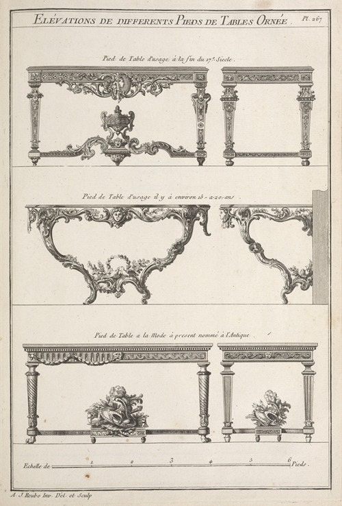 Elévations de differents pieds de tables ornée.