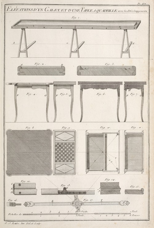 Elévations d’un galet, et d’une table a quadrille avec ses développements.