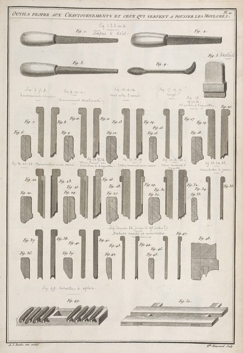 Outils propre aux chantournements et ceux qui servent a pousser les moulures.