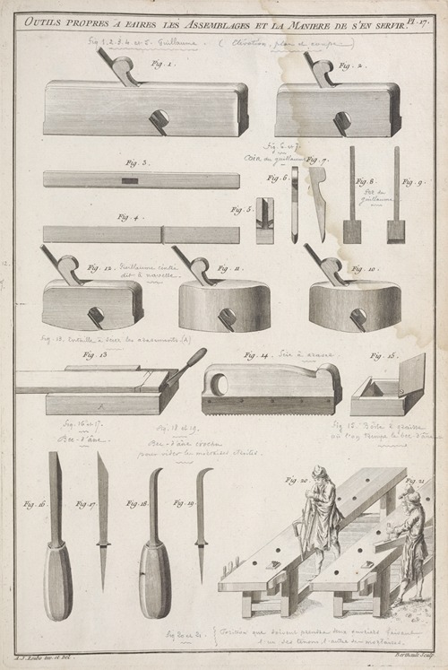 Outils propres a faires les assemblages et la maniere de s’en servir.