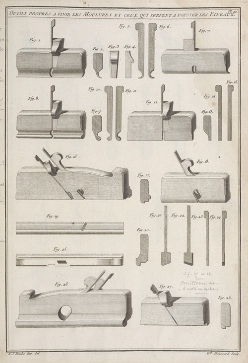 Outils propres a finir les moulures et ceux qui servent a pousser les paneaux.