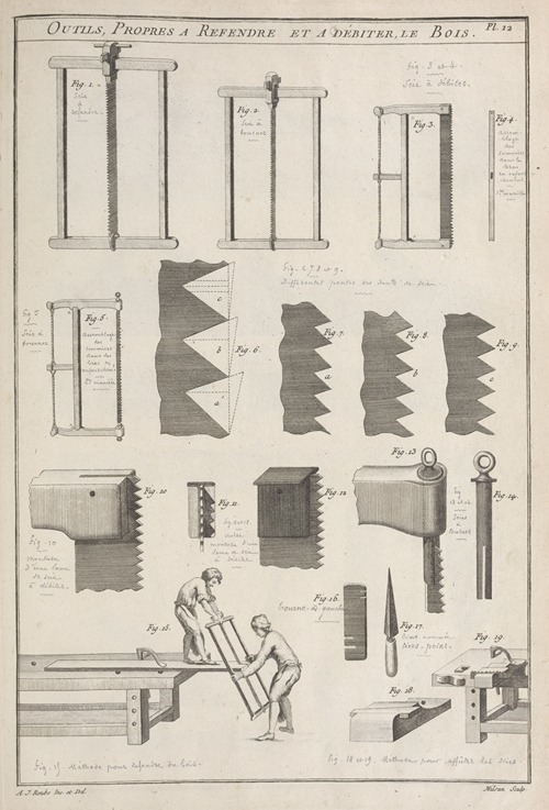 Outils, propres a refendre et a débiter, le bois.