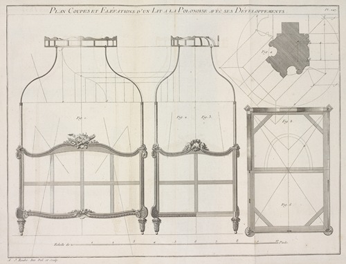 Plan coupes et elévations d’un lit a la polonoise avec ses développements.