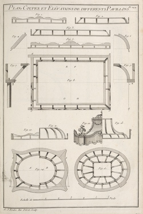 Plans coupes et elévations de differents pavillons.