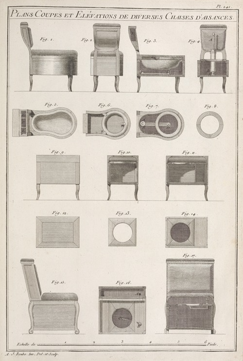 Plans coupes et elévations de diverses chaises d’aisances.