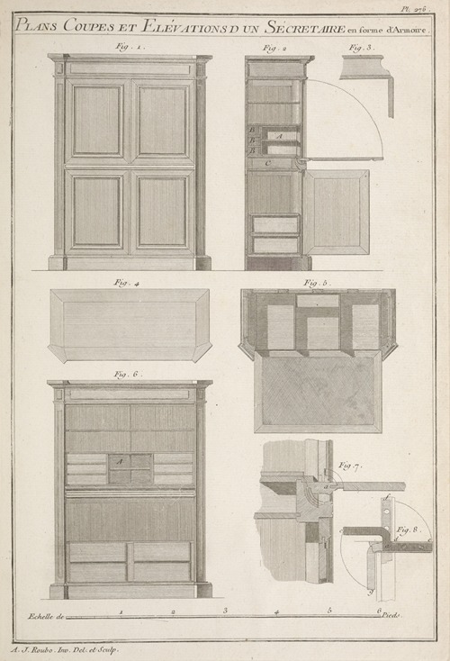 Plans coupes et elévations d’un sécretaire en forme d’armoire.