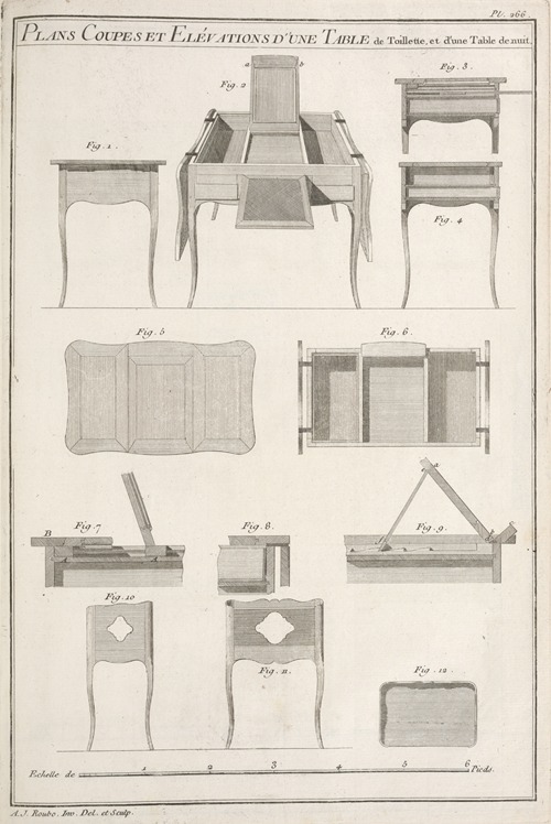 Plans coupes et elévations d’une table de toillette et d’une table de nuit.
