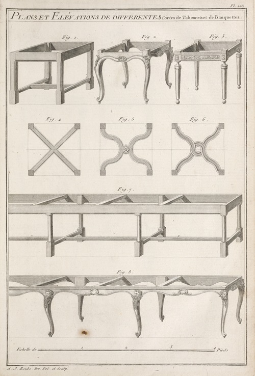 Plans et elévations de differentes sortes de tabourets et banquettes.