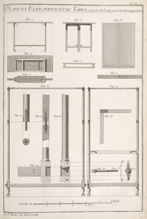 Plans et elévations d’une table, et d’un lit de camp avec leurs developpements.