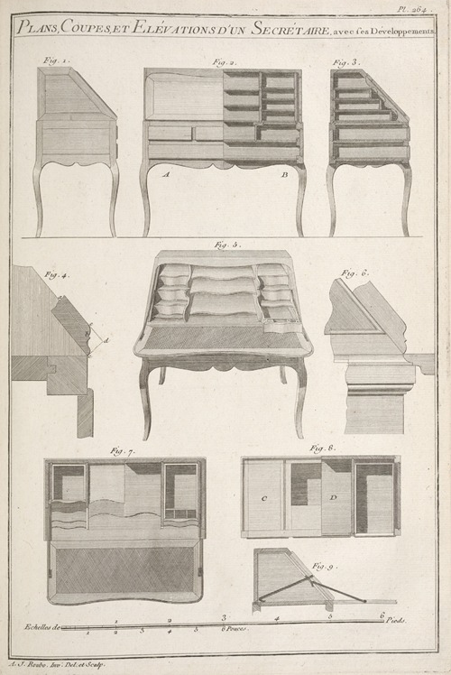 Plans, coupes, et elévations d’un secrétaire, avec ses développements.