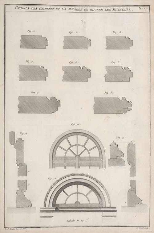 Profils des croisées et la maniere de diviser les evantails.