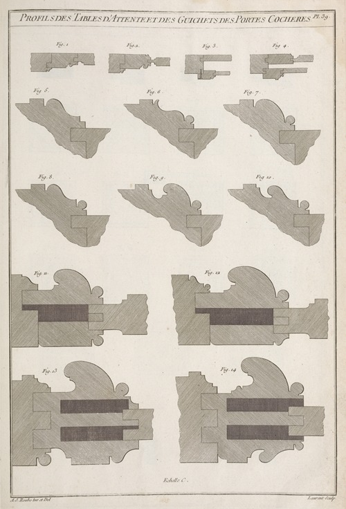 Profils des tables d’attente et des guichets des portes cocheres.