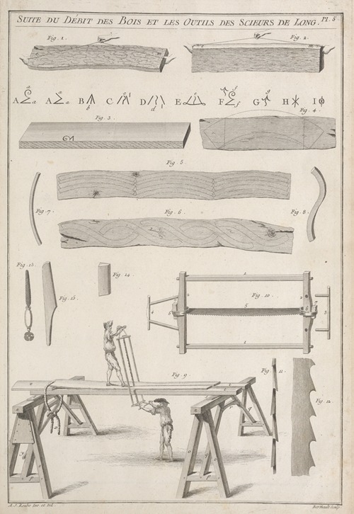 Suite du débit des bois et les outils des scieurs de long.