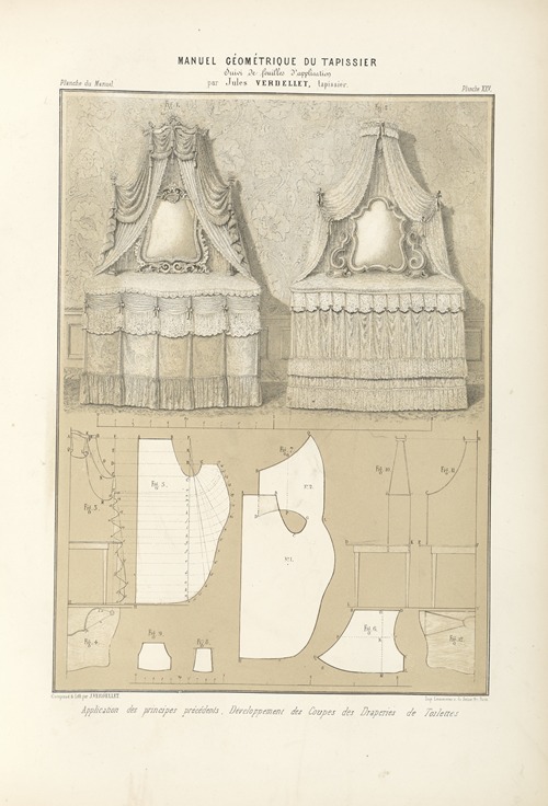 Application des principes précédents, Développement des coupes des draperies de toilettes.