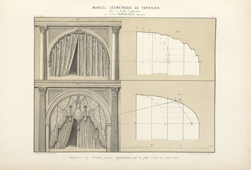 Reglement des pideaux plissés régulièrment sur un plein cintre ou demi-cercle.