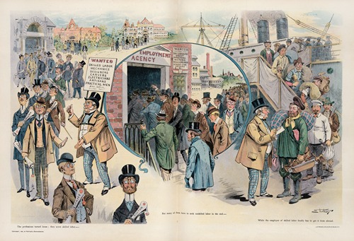 The annual surplus and its consequences – a study inspired by the commencement season of 1899