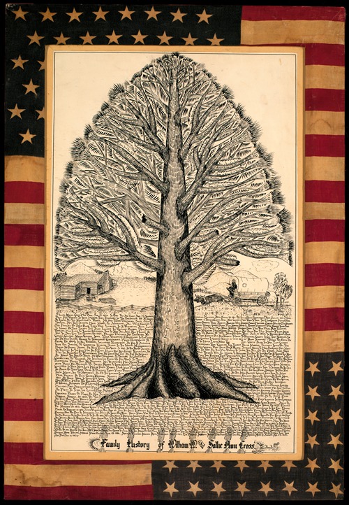 Family History of William M. and Sallie Ann Cross