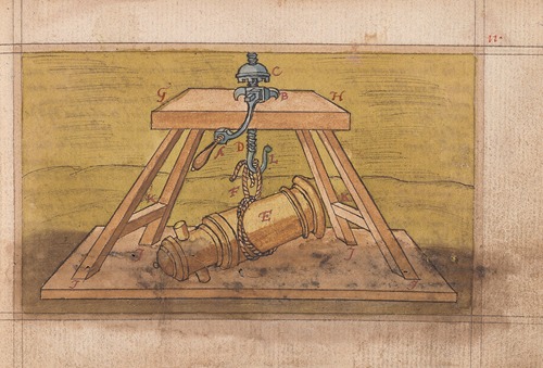 Inventions of military machines and other devices Pl.10