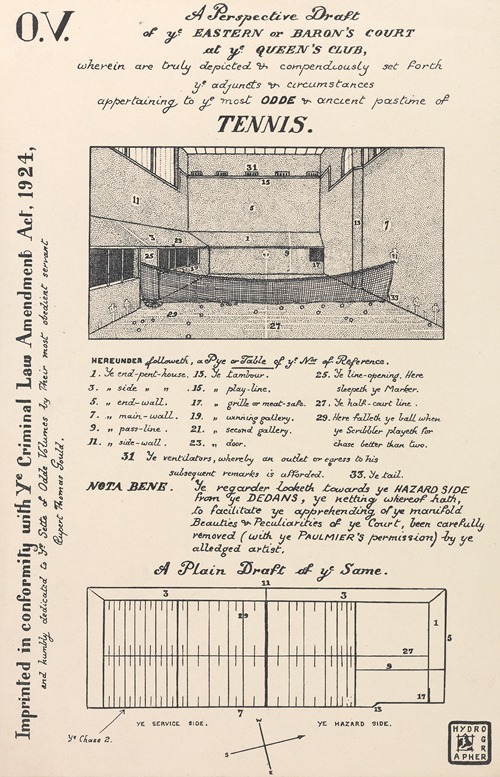 A perspective draft of the Eastern of Baron’s Court at the Queen’s club