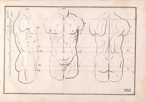 Zeichenbuch für Künstler und Liebhaber der freyen Handzeichnung Pl.21