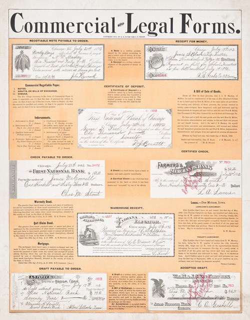 Commercial and legal forms