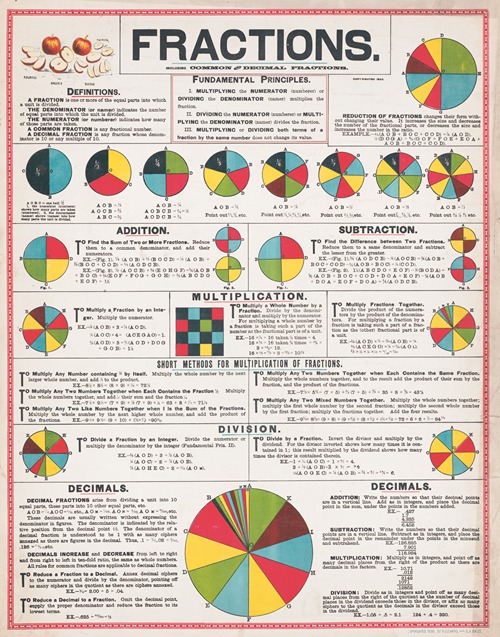 Fractions