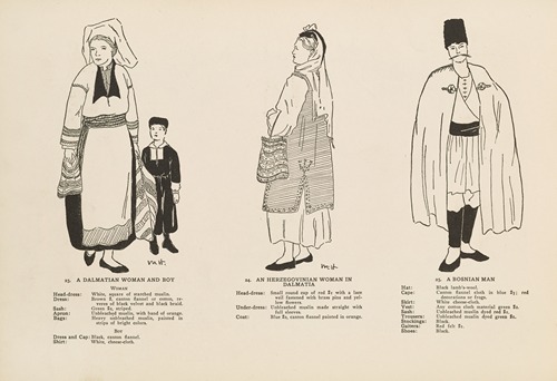 National costumes of the Slavic peoples Pl.11