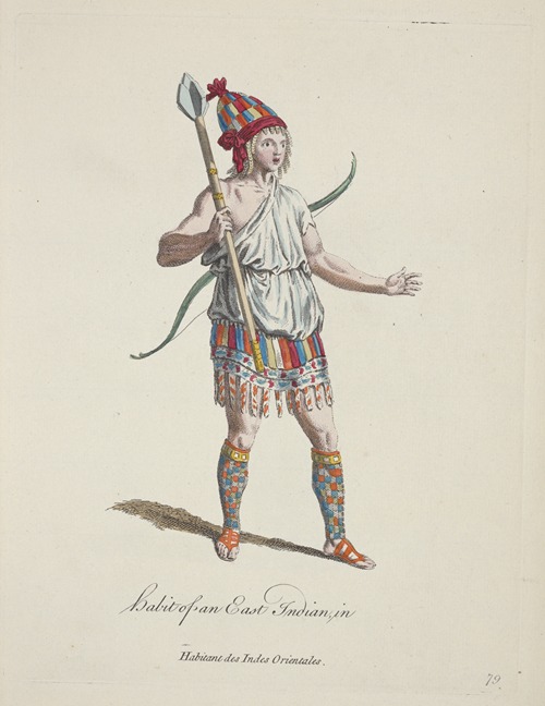 Habit of an East Indian. Habitant des Indes Orientales.