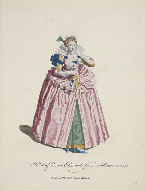 Habit of Queen Elizabeth from Holbein in 1551. La reine Elizabeth d’aprés Holbein.