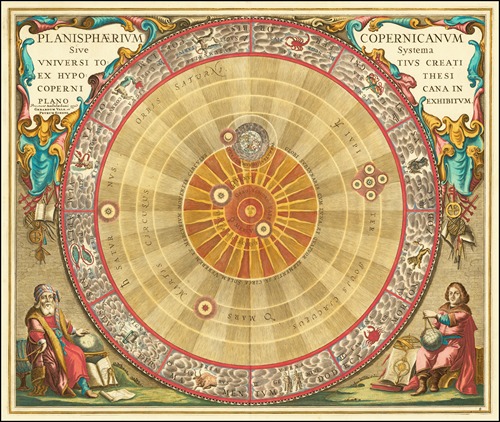 Copernican astronomical chart in the form of the concentric circles