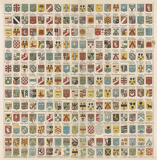 Wapenbord (onvolledig) met wapens van de leden der Vroedschap of Raden met vermelding van jaartal van benoeming (1650-1768)