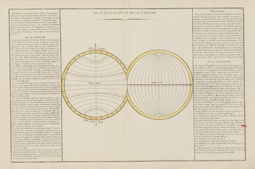Atlas methodique et elementaire de geographie Pl.19