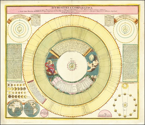 Astronomia Comparativa in qua praecipua Planetarum phoenomena ex Observationibus deducta