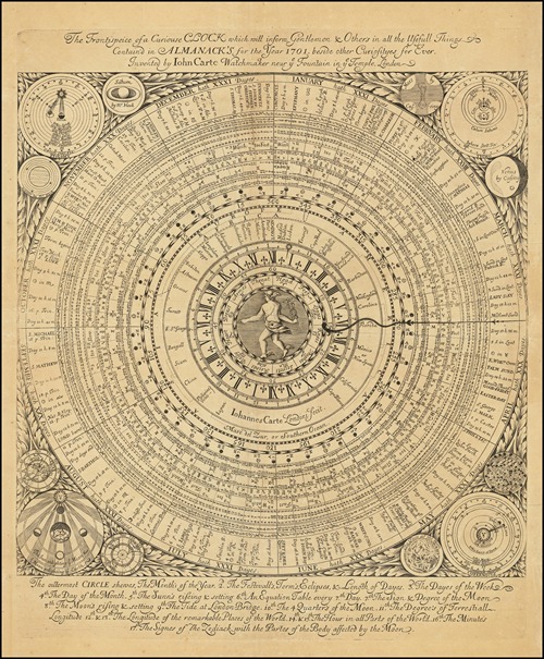 The Frontispiece of a Curiouse Clock which will inform Gentlemen & Others in all the Usefull Things Contain’d in Almanack’s for the Year 1701