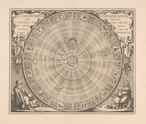 Hemelkaart van het stelsel van Copernicus Planisphaerium Copernicanum