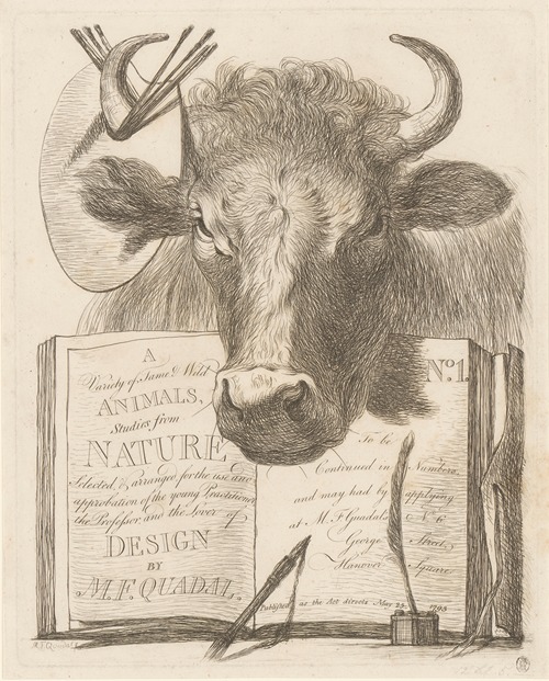 A Variety of tame and wild animals, studies from nature – Title