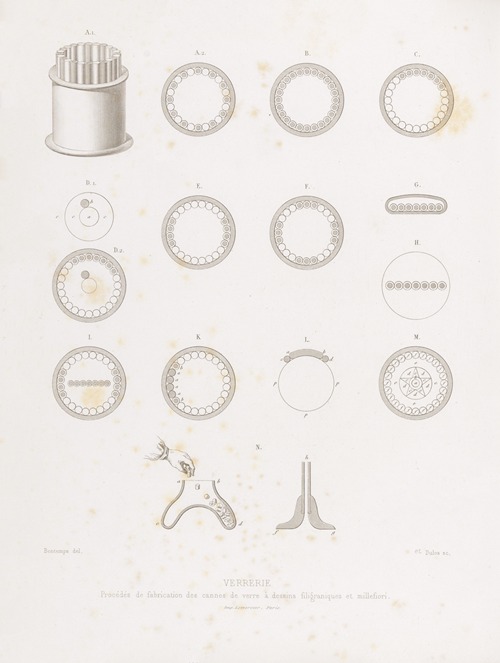 Histoire des arts industriels au moyen âge et à l’époque de la renaissance Pl.31
