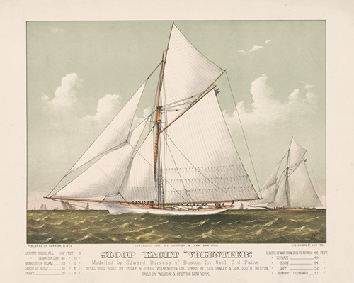 Sloop yacht ‘Volunteer’; modelled by Edward Burgess of Boston for Genl. C.J. Paine