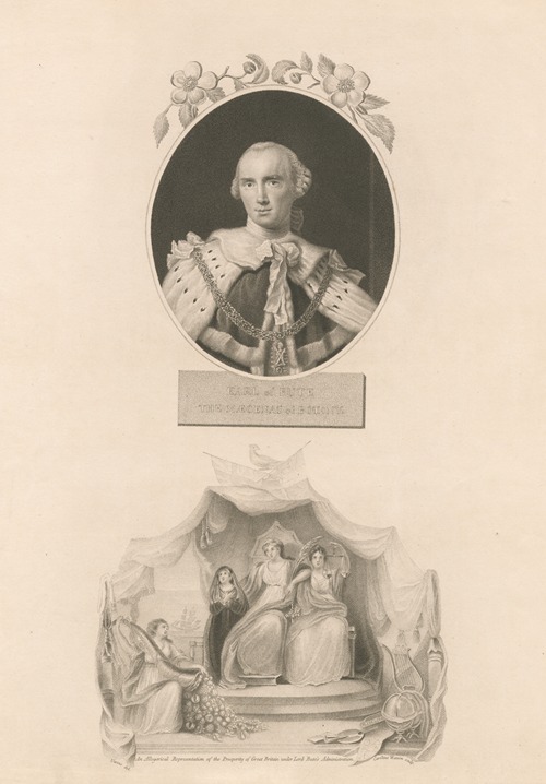 Earl of Bute, the Maecenas of botany; an allegorical representation of the prosperity of Great Britain under Lord Bute’s administration