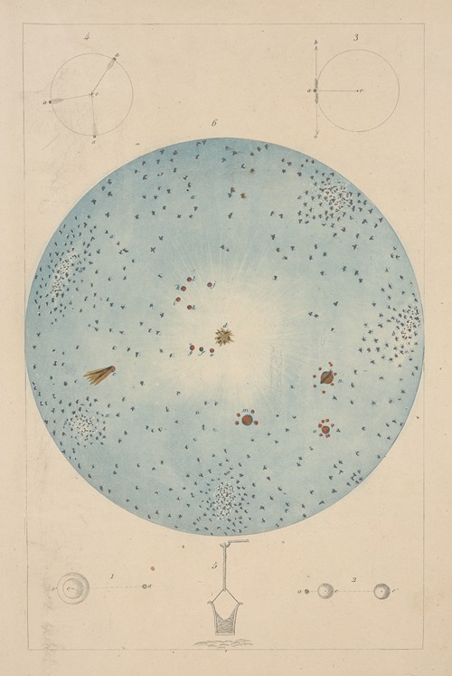 Univers