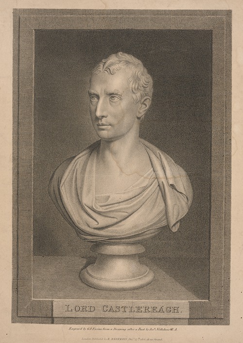 Lord Castlereagh