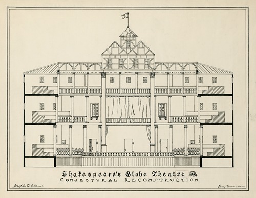 Shakespeare’s Globe Theatre, conjectural reconstruction