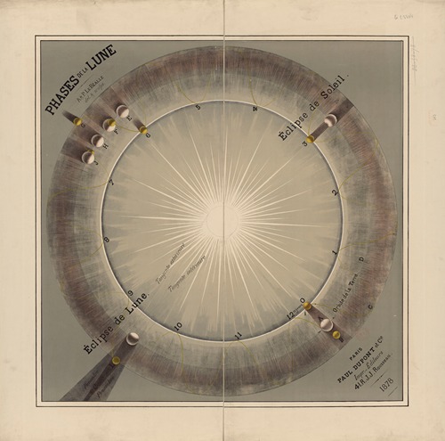 Phases de la lune