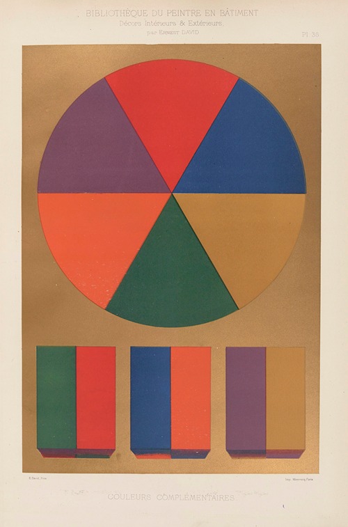 Décors Intérieurs et Extérieurs Pl.36