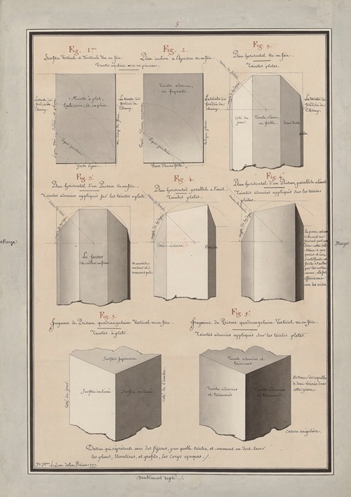 Dessin qui représente avec des figures, par quelle(s) teintes, et comment on doit laver les plans, élévations, et profils, des corps opaques