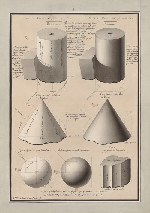 Dessin qui représente avec des figures, par quelle(s) teintes, et comment on doit laver les plans, élévations, et profils, des corps opaques