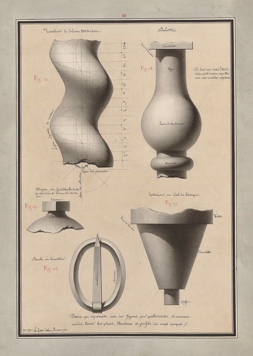 Dessin qui représente avec des figures, par quelle(s) teintes, et comment on doit laver les plans, élévations, et profils, des corps opaques