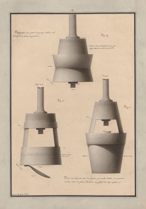 Dessin qui représente avec des figures, par quelle(s) teintes, et comment on doit laver les plans, élévations, et profils, des corps opaques